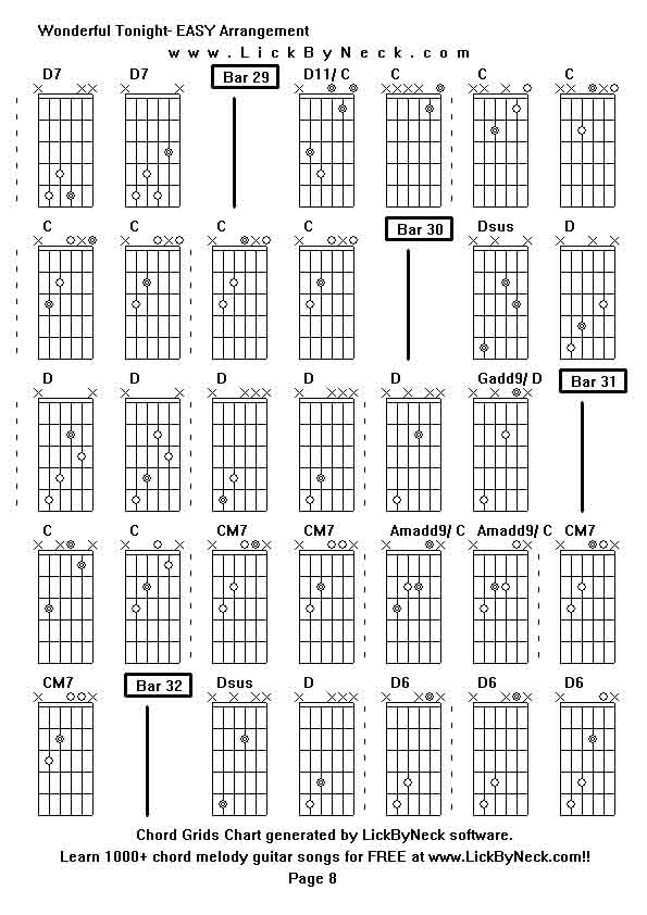 Chord Grids Chart of chord melody fingerstyle guitar song-Wonderful Tonight- EASY Arrangement,generated by LickByNeck software.